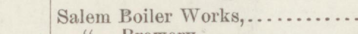 The line reading Salem Boiler Works in the 1887 atlas index