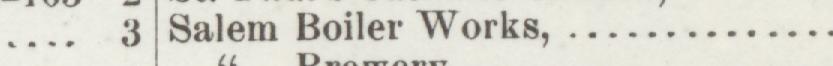 The index line reading Salem Boiler Works in the 1892 atlas