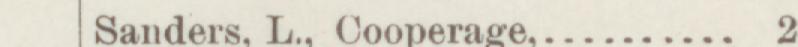 The line reading Sanders. L Cooperage in the 1887 atlas index