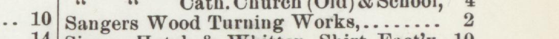 The line reading Sangers Wood Turning Works in the 1904 atlas index