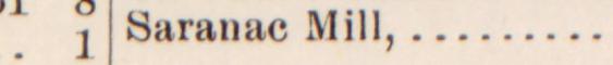 The line reading Saranae Mill in the 1903 atlas index