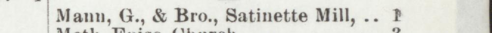 The line reading Mann, G.,& Bro., Satinette Mill in the 1889 atlas index