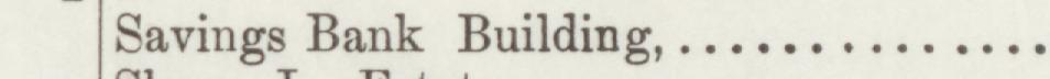 The index line reading Savings Bank Building in the 1891 atlas