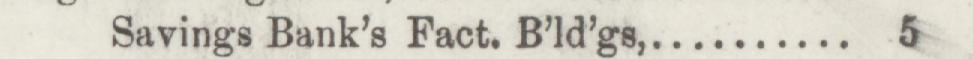 The line reading Savings Bank's Fact. B'ld'ge in the 1889 atlas index