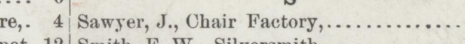 The line reading Sawyer, J., Chair Factory in the 1889 atlas index