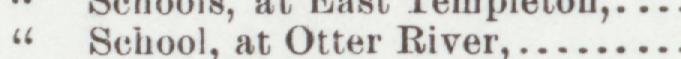 The line reading School, at Otter Rivei in the 1900 atlas index