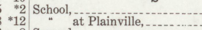 The line reading School at Plainville in the 1911 atlas index