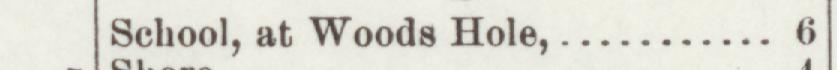 The line reading School, at Woods Hole in the 1906 atlas index