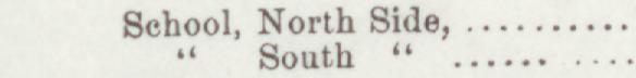 The line reading School, North Side, : in the 1892 atlas index