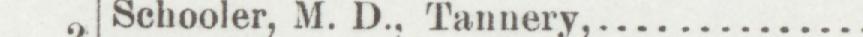 The line reading Schooler, M. D., Tannery in the 1892 atlas index
