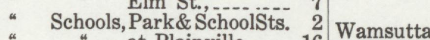 The line reading Schools, Park&Schoolsts in the 1916 atlas index