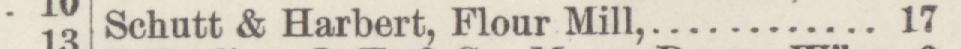 The line reading Schutt & Harbert, Flour Mill in the 1886 atlas index