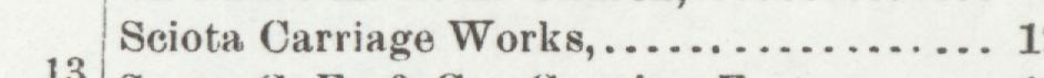The line reading Sciota Carriage Works in the 1899 atlas index