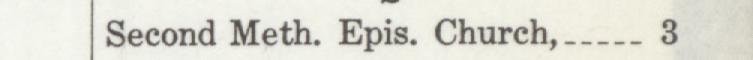 The line reading Second Meth. Epis. Church in the 1908 atlas index