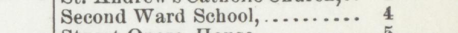 The line reading Second Ward School in the 1900 atlas index