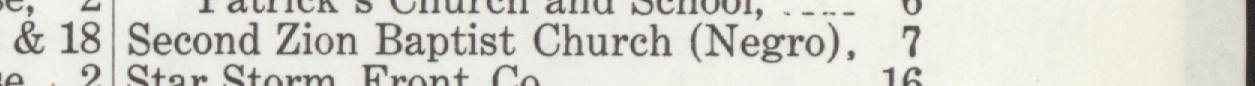 The line reading Second Zion Baptist Church (Negro) in the 1911 atlas index