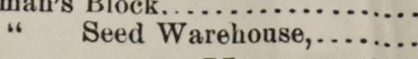 The line reading Seed Warehouse in the 1896 atlas index