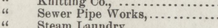 The line reading Sewer Pipe Works in the 1889 atlas index