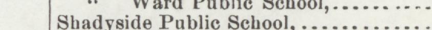 The line reading Shadrside Pablic School in the 1908 atlas index