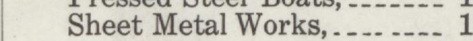 The line reading Sheet Metal Works in the 1915 atlas index