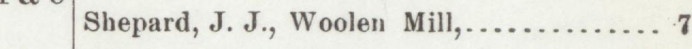 The line reading Shepard, J. J., Woolen Mill in the 1904 atlas index