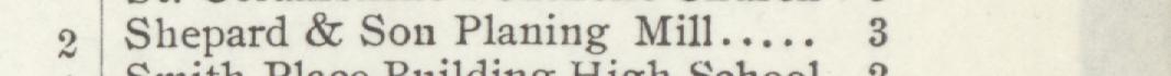 The line reading Shepard & Son Planing Mill in the 1907 atlas index
