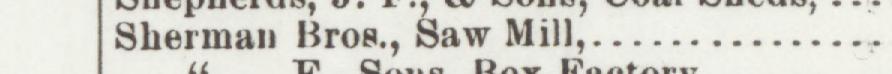 The line reading Sherman Bros., Saw Mill in the 1904 atlas index