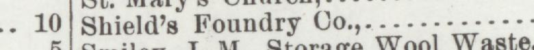 The line reading Shield's Foundry Oo in the 1903 atlas index