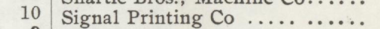 The line reading Signal Printing Co in the 1907 atlas index