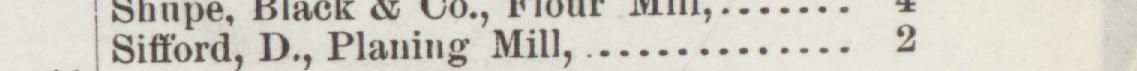 The line reading Silford, D., Planing Mill in the 1893 atlas index