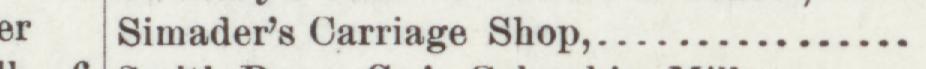 The index line reading Simaders Carriage Shop in the 1895 atlas