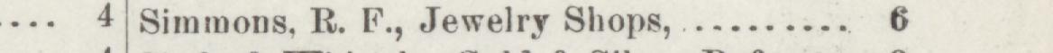 The line reading Simmons, B. F., Jewelry Shops in the 1894 atlas index