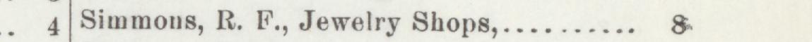 The index line reading Simmons, R. F., Jewelry Shops in the 1899 atlas