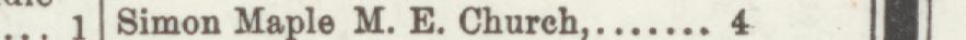 The line reading Simon Maple M. E. Church in the 1901 atlas index