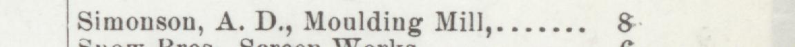 The line reading Simouson, A. D., Moulding Mill in the 1899 atlas index