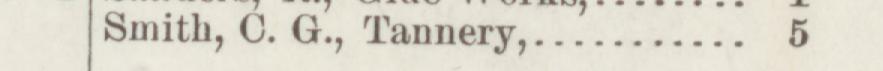 The line reading Smith, C. G., Tannery in the 1885 atlas index