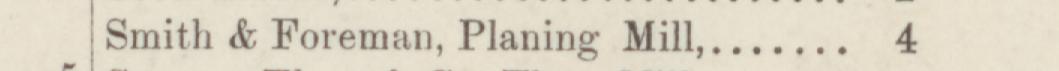 The index line reading Smith & Foreman, Planing Mill in the 1884 atlas
