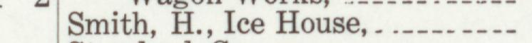 The line reading Smith, H., Ice House in the 1910 atlas index
