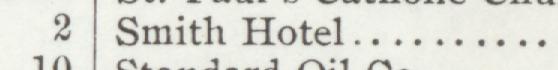 The line reading Smith Hotel in the 1907 atlas index