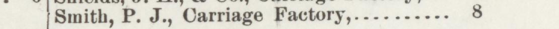The line reading Smith, P. J., Carriage Factory in the 1894 atlas index