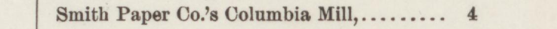 The line reading Smith Paper Co's Columbia Mill in the 1889 atlas index