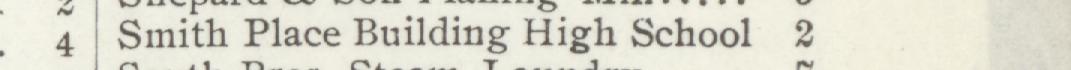 The line reading Smith Place Building High School in the 1907 atlas index