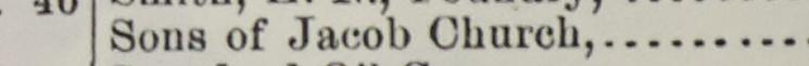 The line reading Sons of Jacob Church in the 1906 atlas index