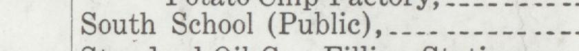 The line reading South School (Publie) in the 1921 atlas index