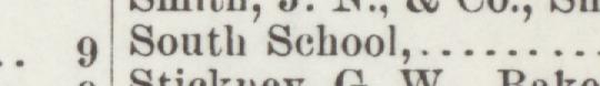 The line reading South School in the 1891 atlas index