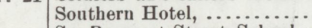 The line reading Southern Hotel in the 1902 atlas index