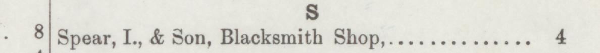 The line reading Spear, I, & Son, Blacksmith Shop in the 1889 atlas index
