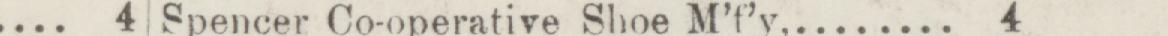 The line reading Spencer Co-operative Shoe M'ts in the 1887 atlas index