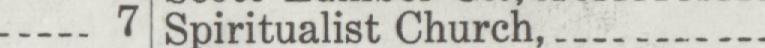 The line reading Spiritualist Church in the 1917 atlas index