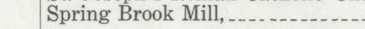 The line reading Spring Brook Mill in the 1910 atlas index